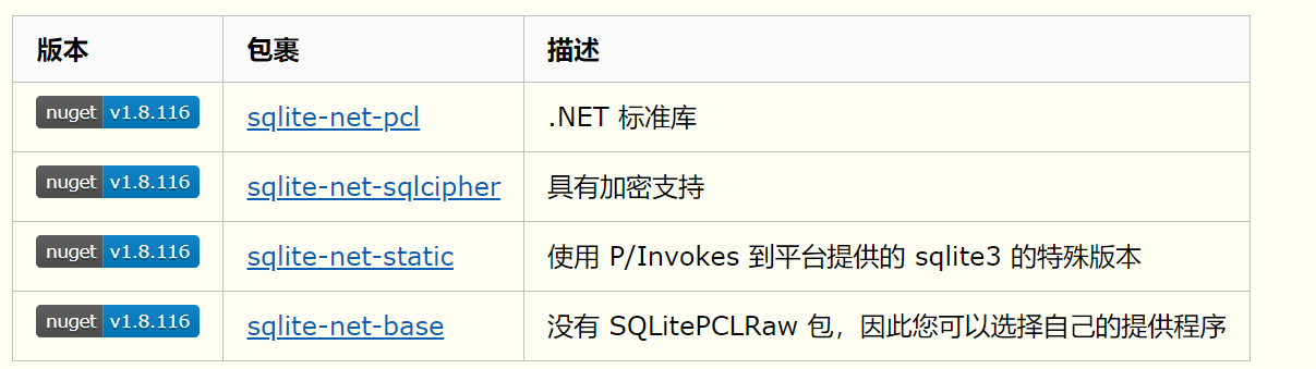 .net数据库技术 .net一般用什么数据库_SQL