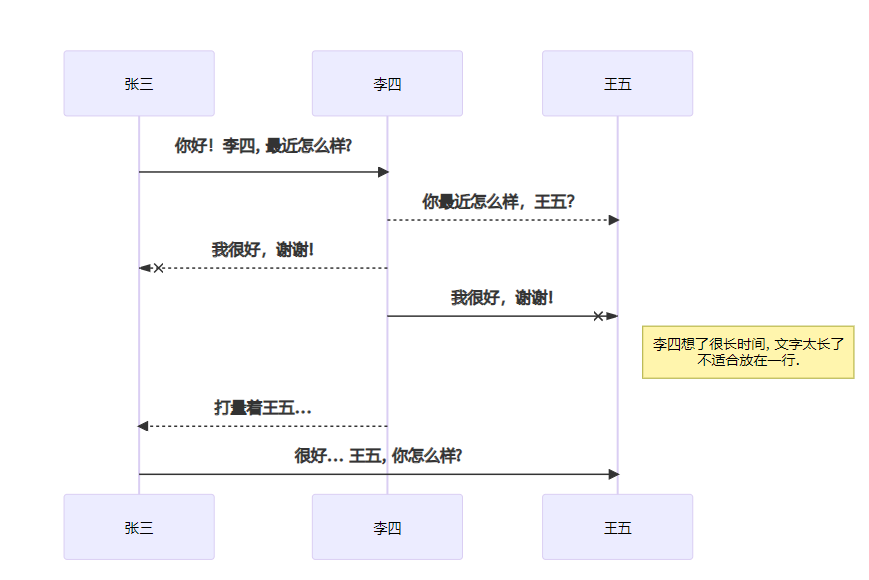 windows docker启动没目录权限 启用docker之后没有鼠标了_Markdown_08