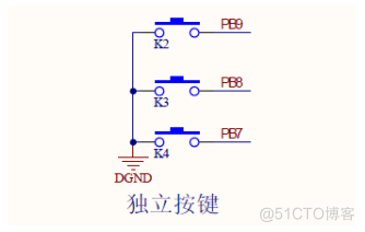 外部中断 架构 外部中断怎么写_外部中断_06