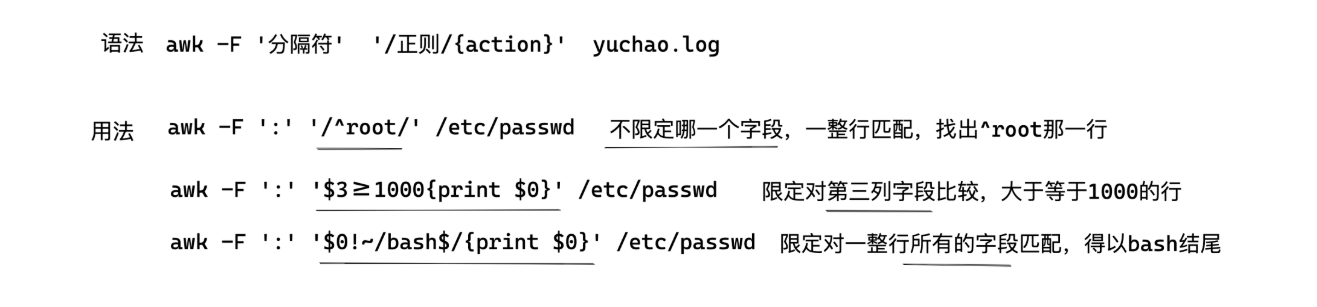 三剑客awk_三剑客   正则表达式 awk_06