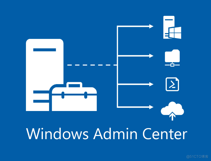 [虚拟化] Microsoft Hyper-V与VMware ESXI的应用场景差异_虚拟化_02