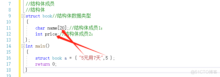 【C语言总集篇】操作符篇——从不会到会的过程_优先级_75