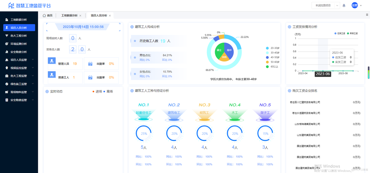 Java智慧工地管理系统加快推进工程建设项目全生命周期数字化_数据