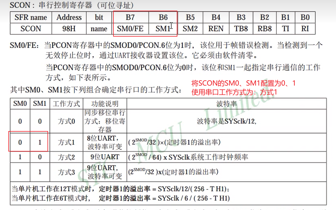 Proteus 8 C51单片机仿真_串口_proteus仿真_06