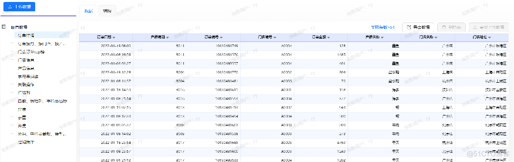 数据建模功能_数据建模