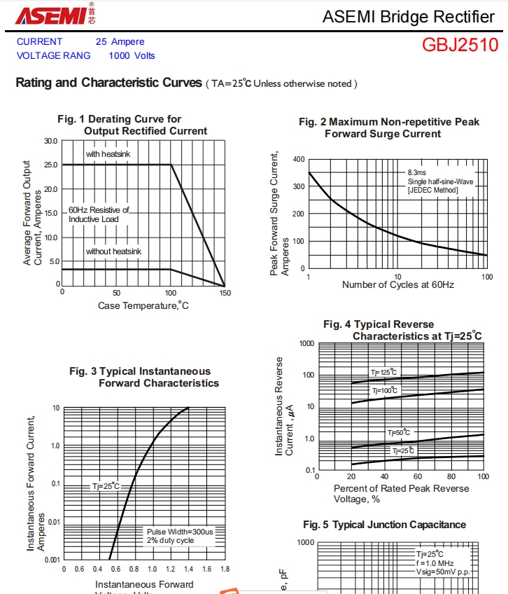 GBJ2510-ASEMI逆变器专用整流桥GBJ2510_整流桥_03