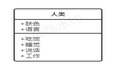 UML类图详解：系统设计的核心秘密