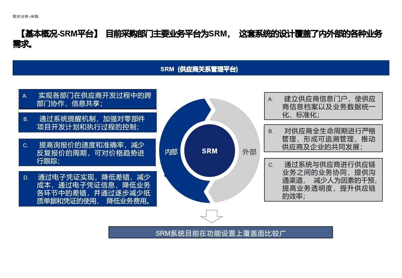 汽车制造业“互联网+”数字化转型顶层规划方案_数字化转型_19