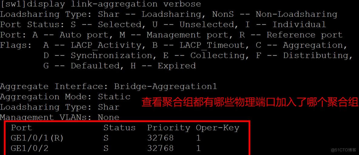 5.1-华三-链路聚合实验_华三的链路聚合_02