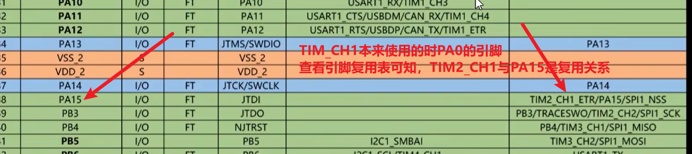 STM32学习笔记_定时器输出比较(PWM)（3）_STM32 呼吸灯_15