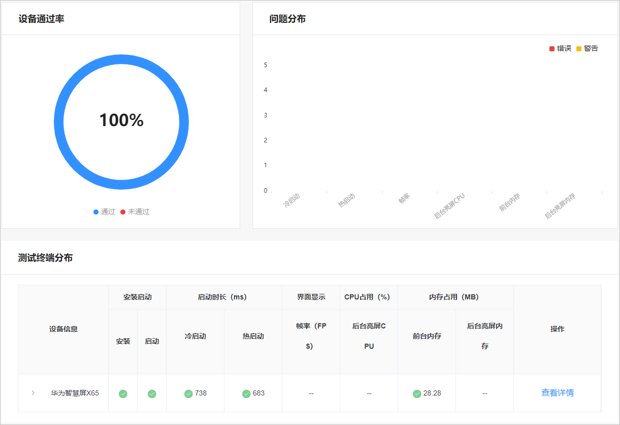 HarmonyOS应用性能与功耗云测试-鸿蒙开发者社区