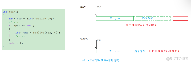 【C语言】动态内存管理_柔性数组_03