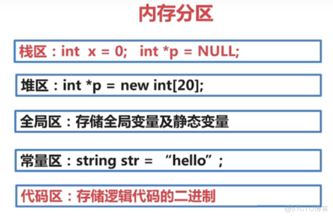 【C语言】动态内存管理_柔性数组