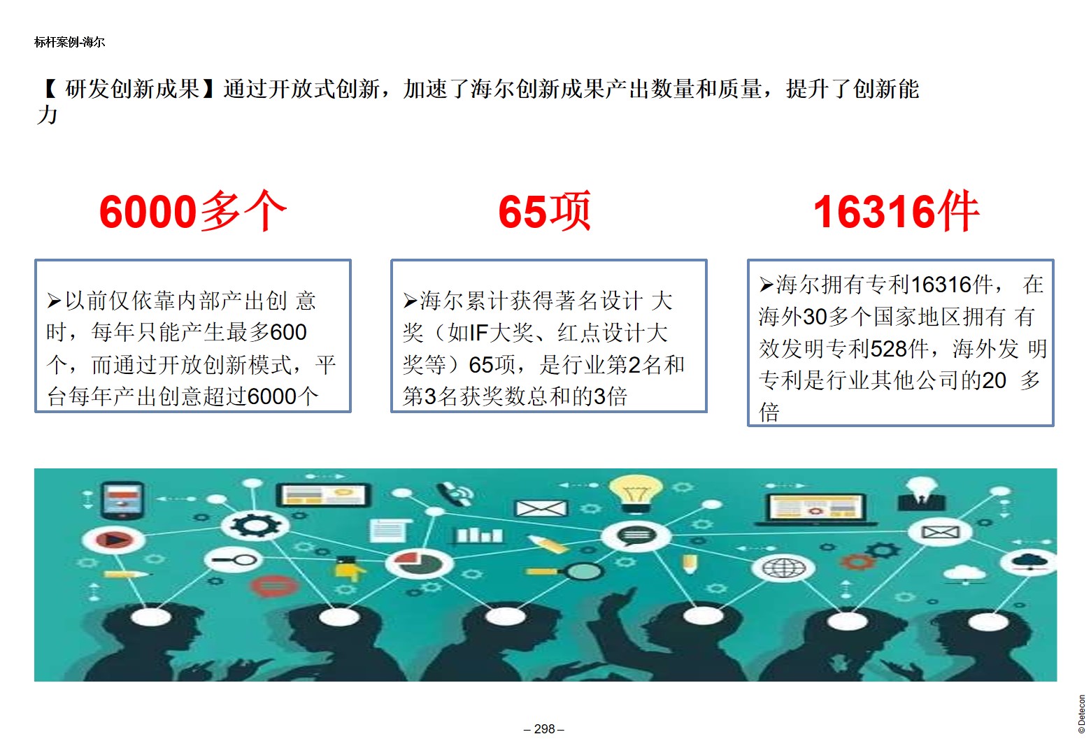 汽车制造业“互联网+”数字化转型顶层规划方案_数字化转型_24