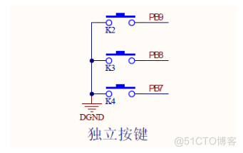 外部中断 架构 外部中断怎么写_外部中断 架构_02