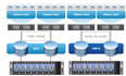 [虚拟化] Microsoft Hyper-V与VMware ESXI的应用场景差异