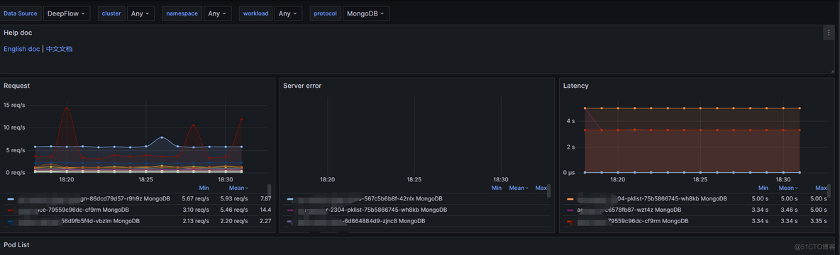 eBPF系列之：DeepFlow 扩展协议解析实践（MongoDB协议与Kafka协议）_MongoDB_05