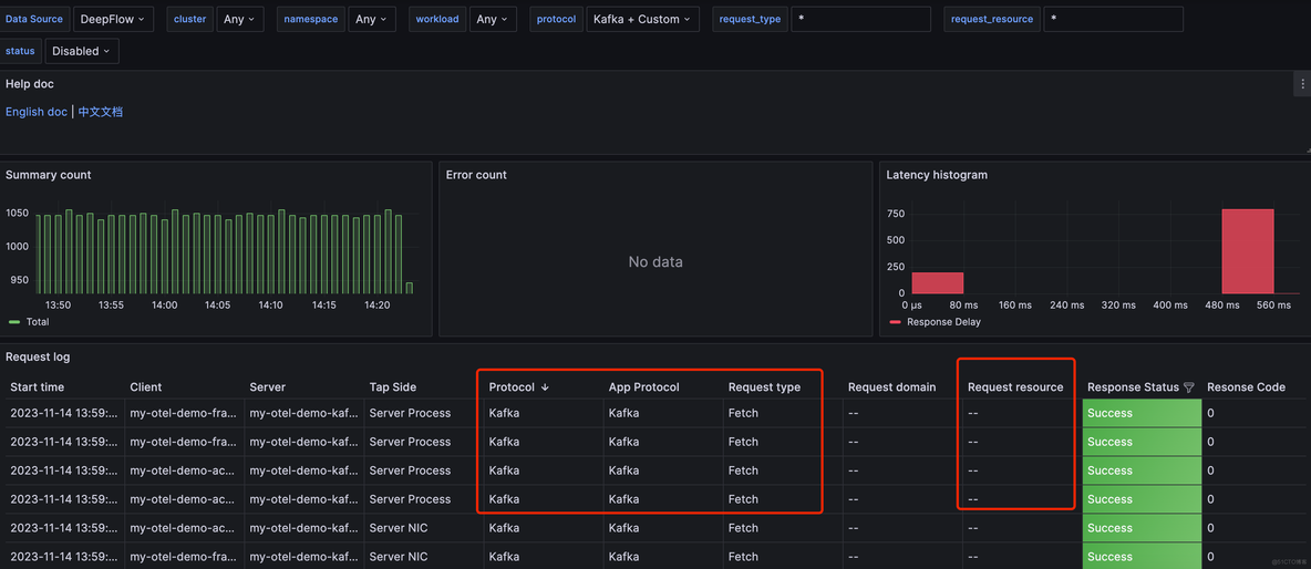 eBPF系列之：DeepFlow 扩展协议解析实践（MongoDB协议与Kafka协议）_eBPF_09