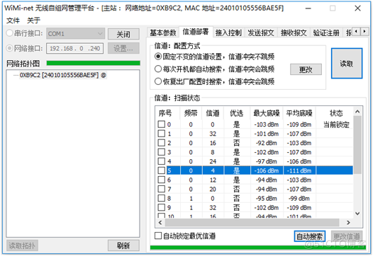 【技术探讨】无线通信中如何排查电磁波干扰？_组网