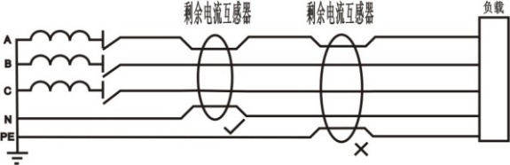 浅谈剩余电流动作继电器的在低压配电系统中的应用_触、漏电保护_08