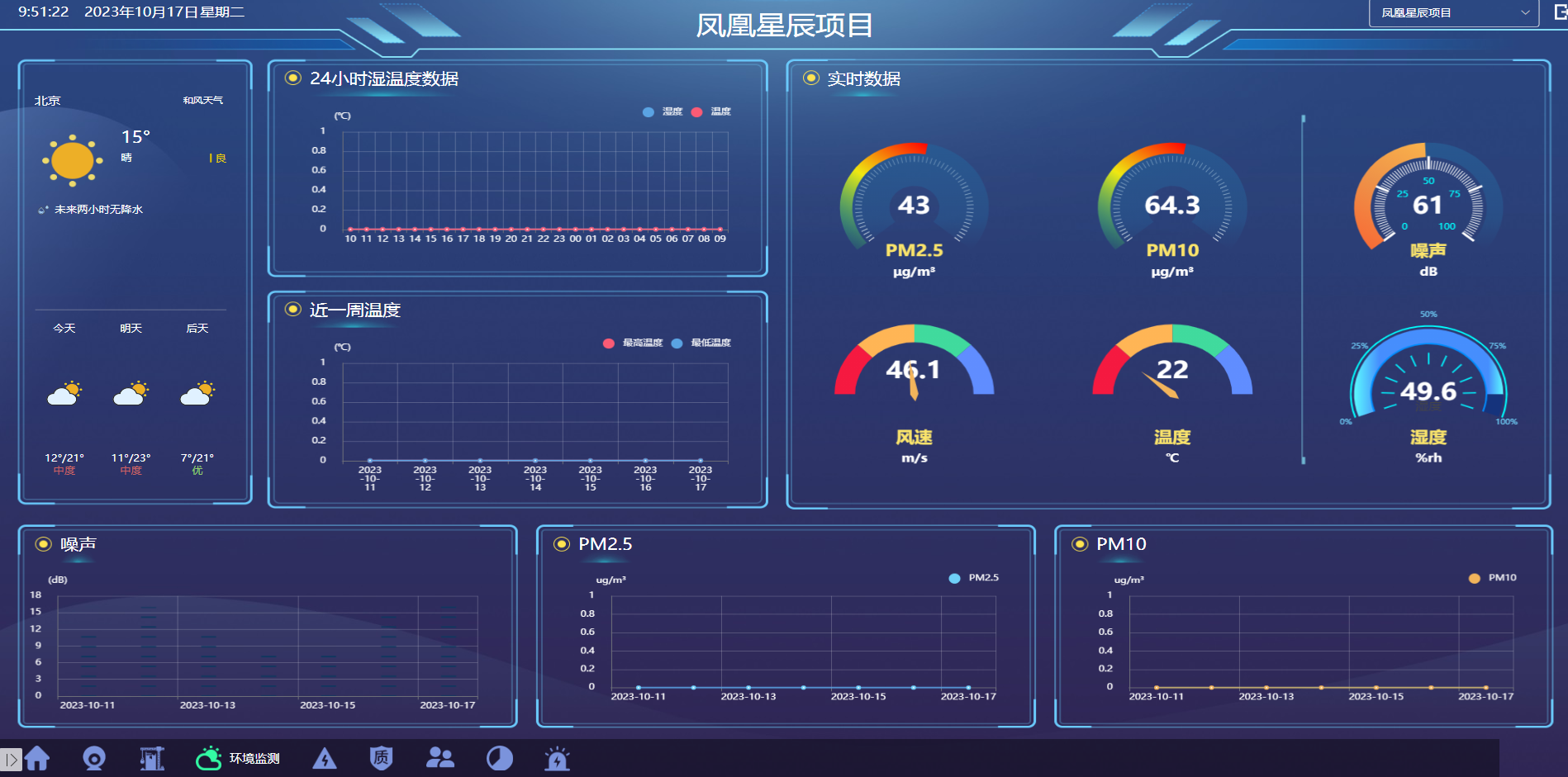 java智慧工地管理系统源代码,SaaS模式_管理系统