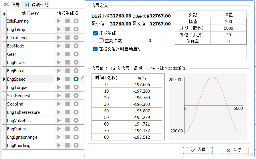 干货分享 | TSMaster报文发送的信号生成器操作说明_生成器_07