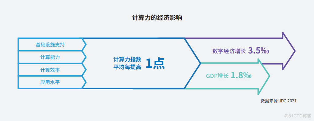 领跑算力新经济！奇墨科技荣获36氪WISE2023商业之王年度企业_IT_03