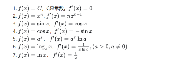 人工智能相关数学 - 导数_反例_56