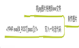 文件上传漏洞（六）一句话马图片