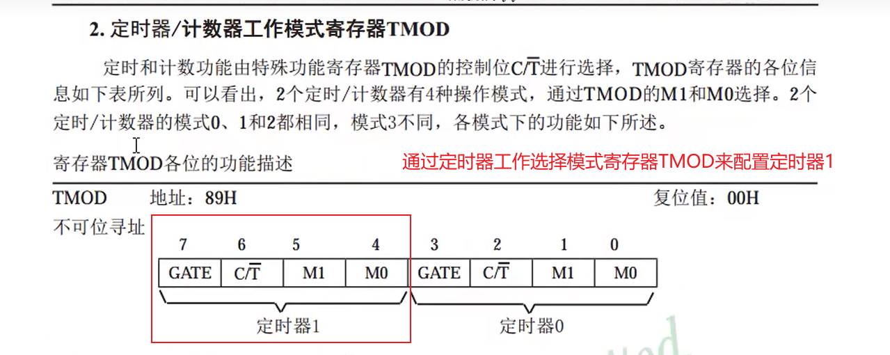 Proteus 8 C51单片机仿真_串口_51单片机_15