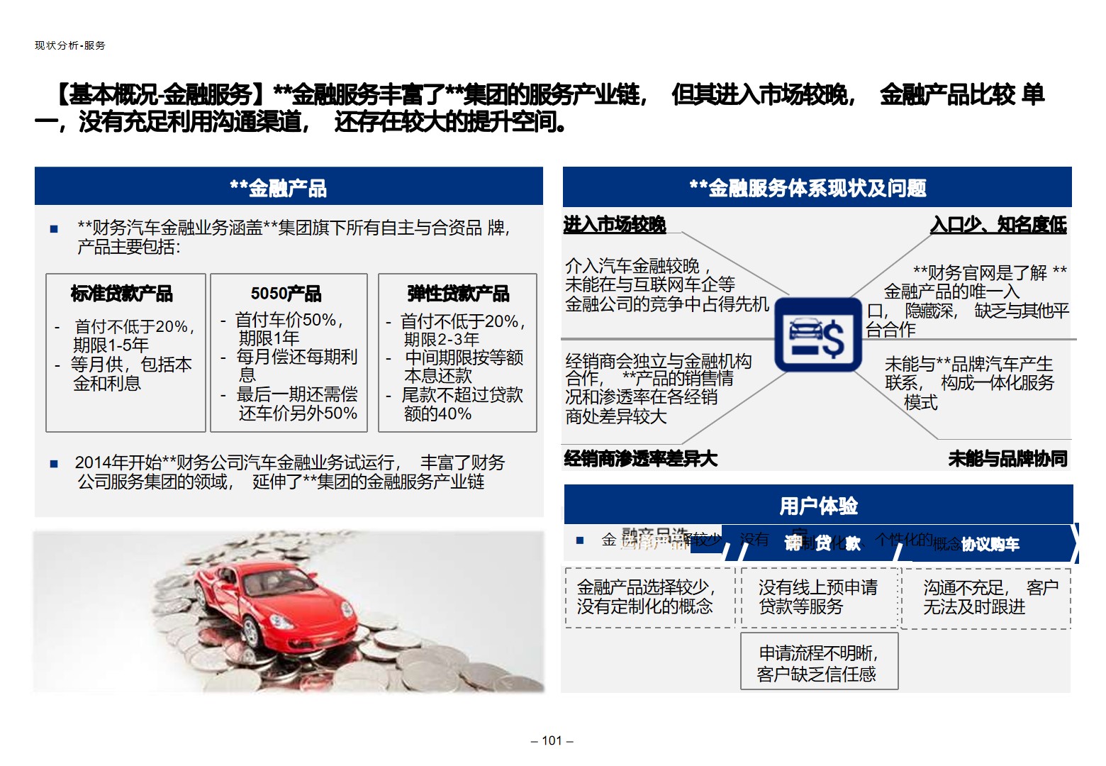 汽车制造业“互联网+”数字化转型顶层规划方案_汽车制造业_20