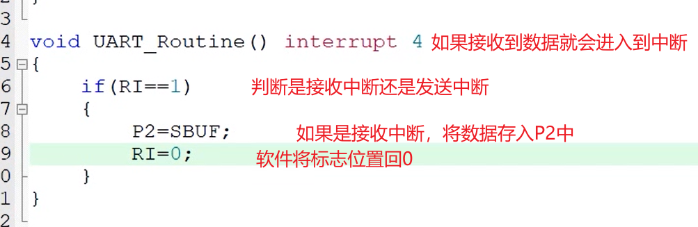 Proteus 8 C51单片机仿真_串口_波特率_24