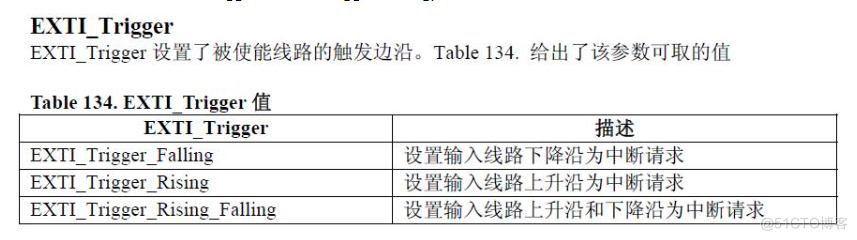 外部中断 架构 外部中断怎么写_引脚_05