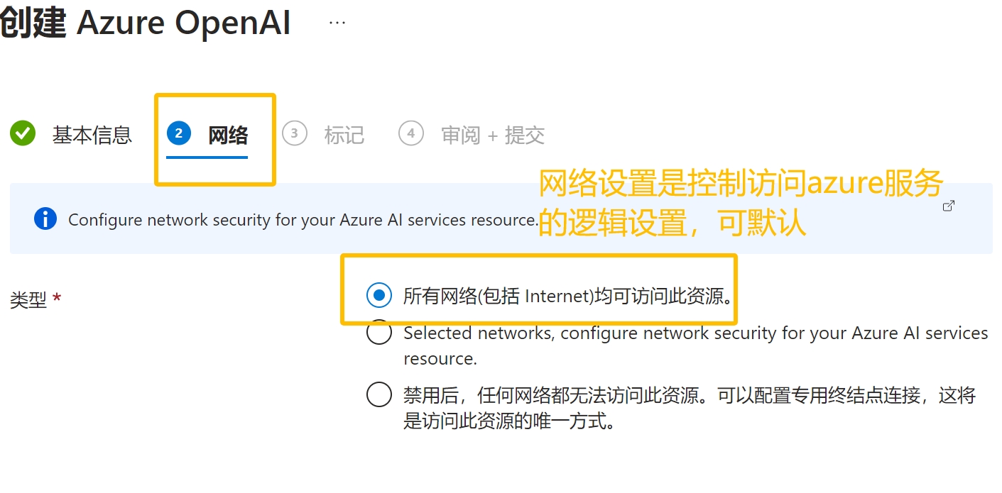 微软云Azure open  ai(二）：使用入门-创建单个azure open ai实例_API_04