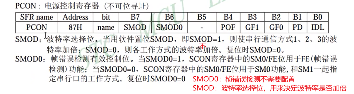 Proteus 8 C51单片机仿真_串口_串口_13