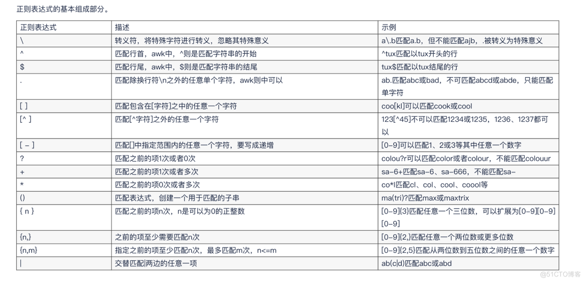 正则表达式_换行符