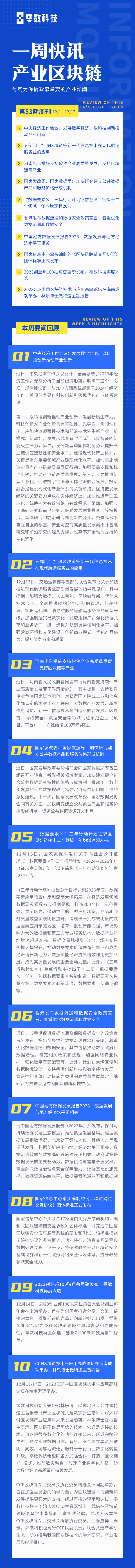 第53期|产业区块链一周快讯速览_区块链