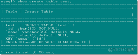 mysql进入数据库命令行 mysql数据库命令行操作_shell_03