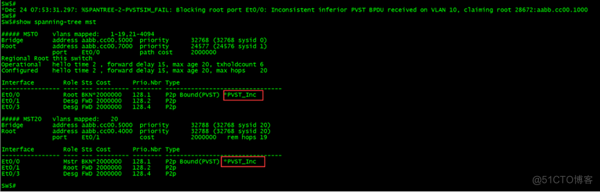 PVST模拟技术_Cisco_11