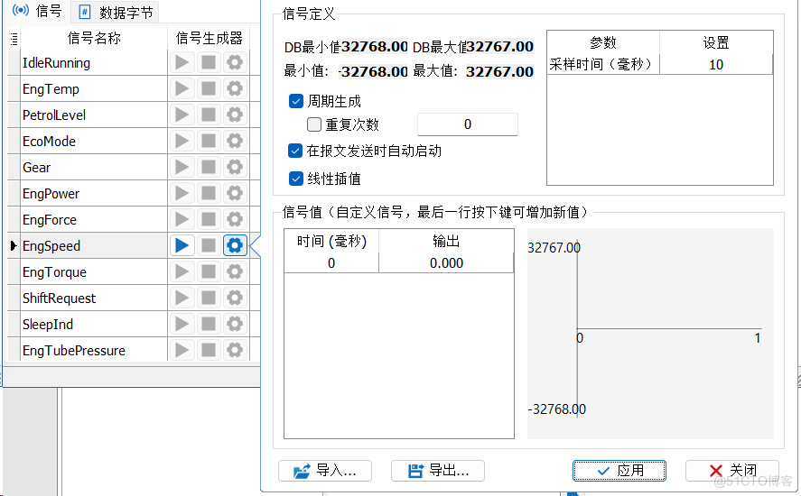 干货分享 | TSMaster报文发送的信号生成器操作说明_自定义_20