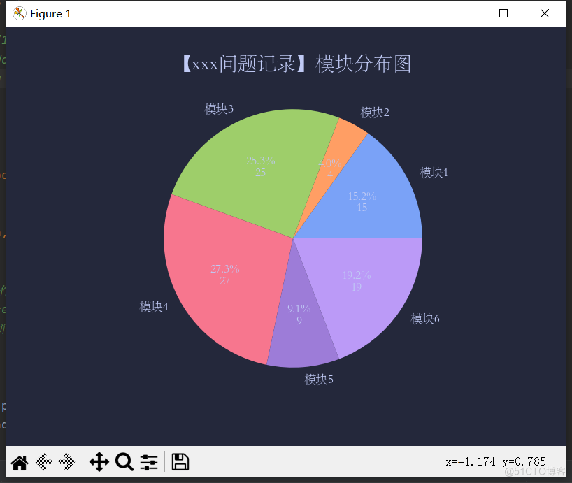 Python matplotlib将excel数据转换为图表【饼图】_Python_04