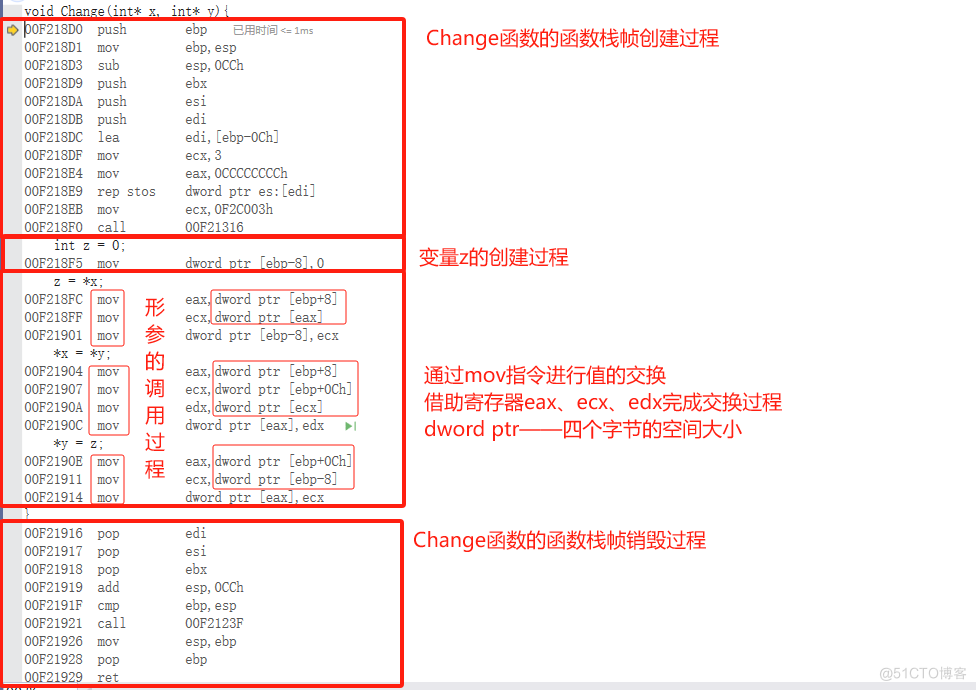 【C语言总集篇】操作符篇——从不会到会的过程_优先级_50