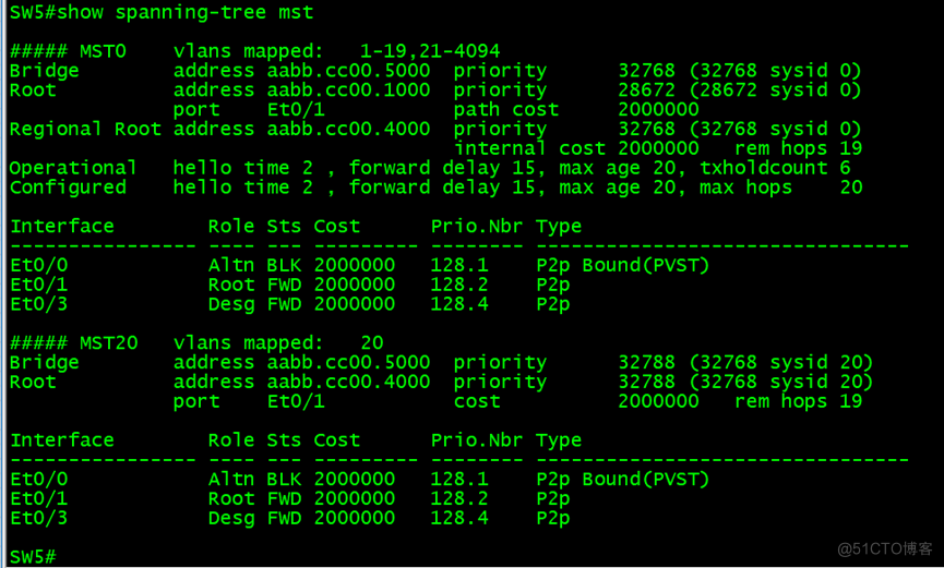 PVST模拟技术_MSTP_07