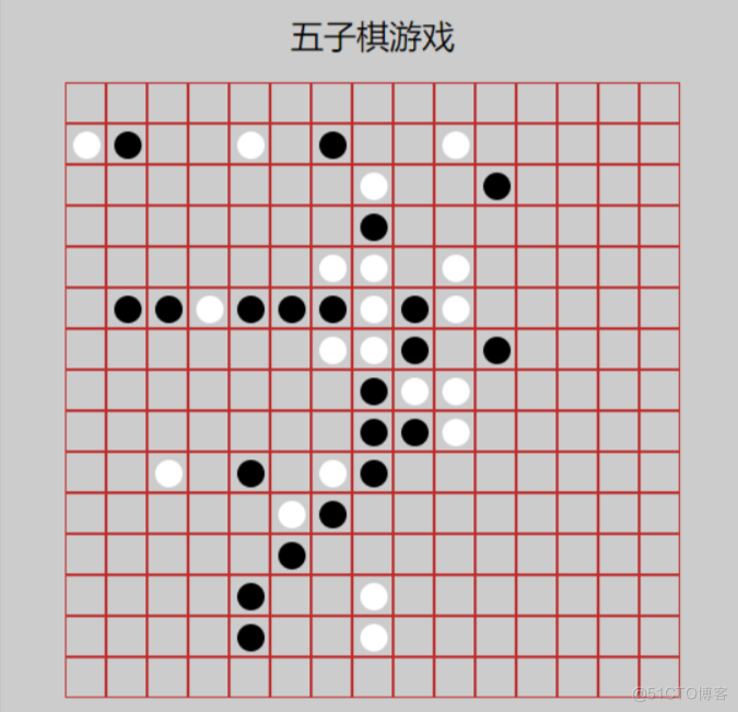 【江鸟中原】——简单五子棋_i++