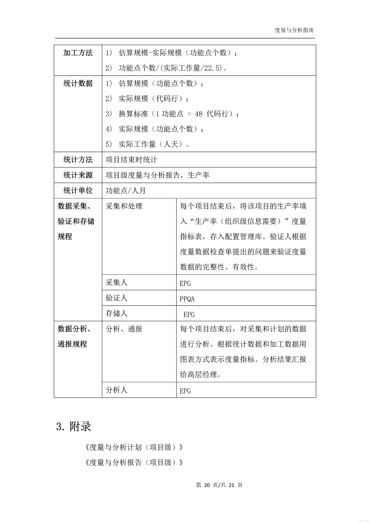 度量与分析指南_软件开发全套技术文档_23