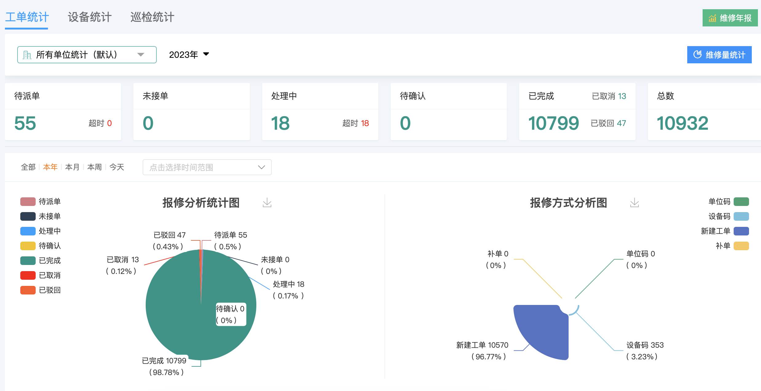 IT外包必不可少的派单管理工具【推荐】_IT_09