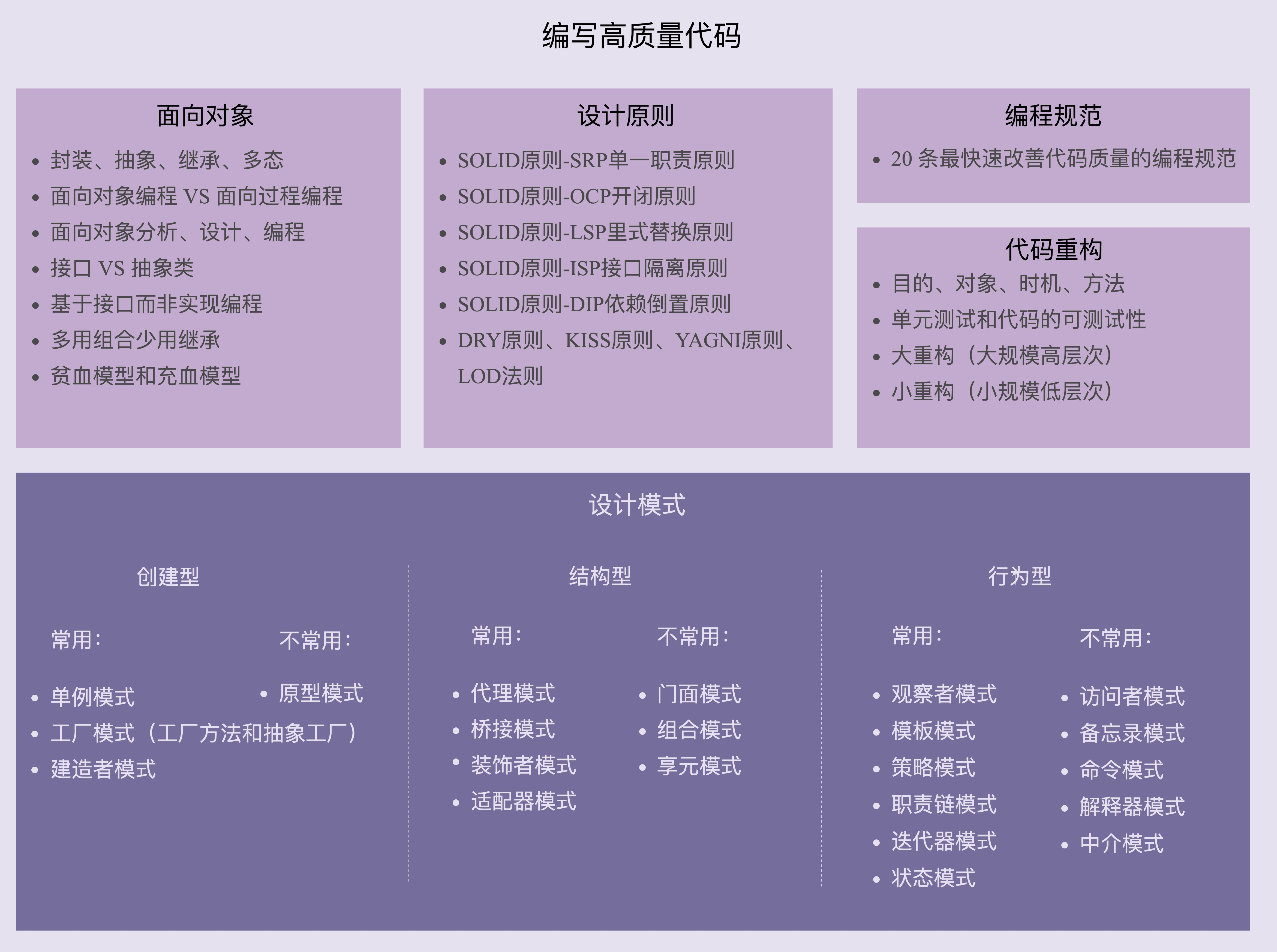 设计模式--单例模式_初始化