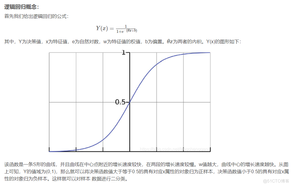 有序逻辑回归python 代码 有序逻辑回归结果解读_有序逻辑回归python 代码