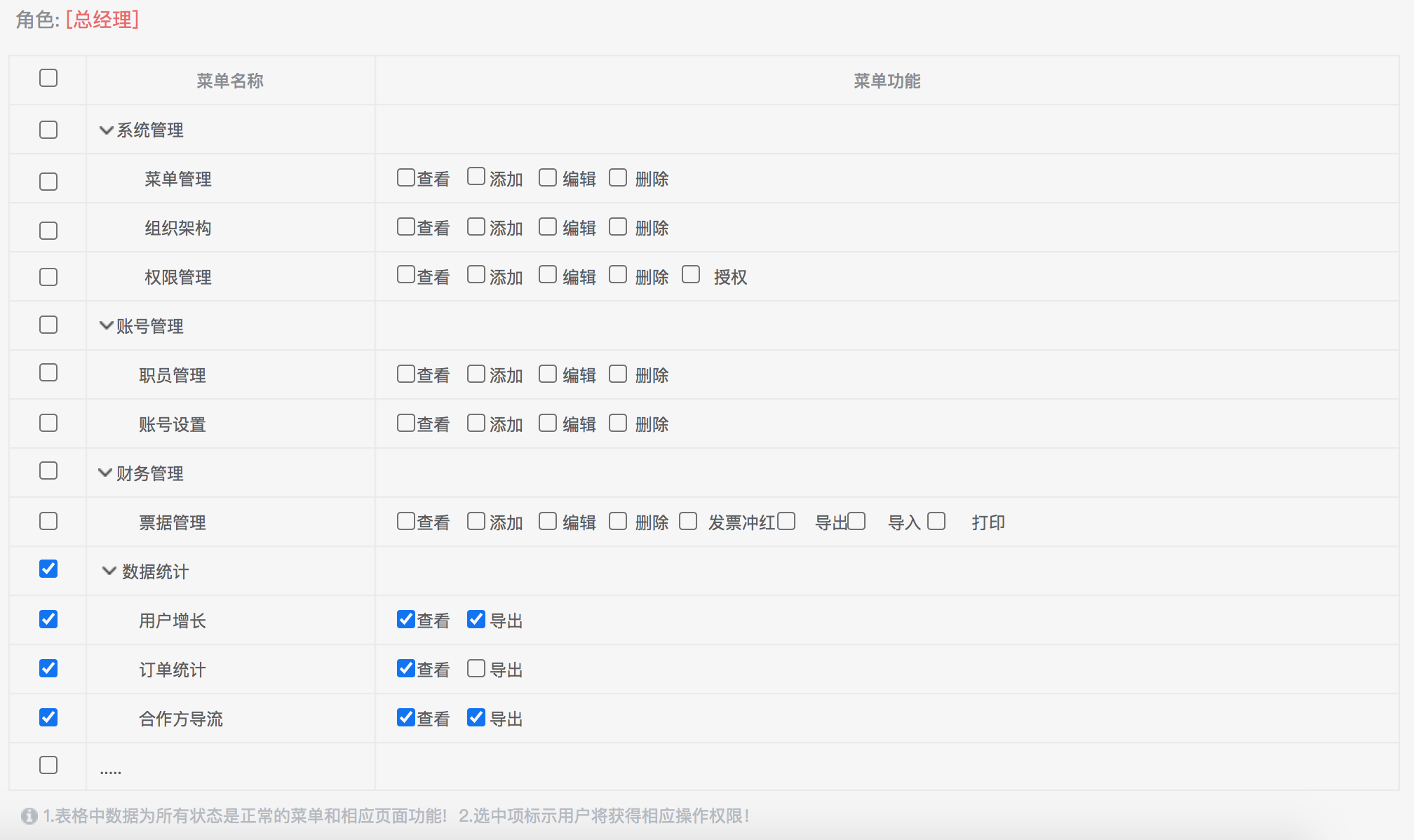 建设银行java用户授权 建设银行授权管理_数据_06