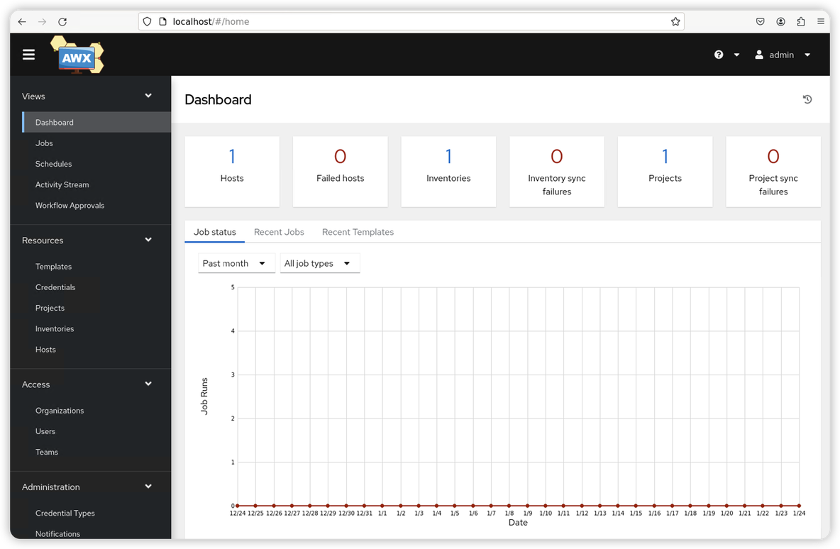 Ubuntu安装Ansible AWX_AWX_05